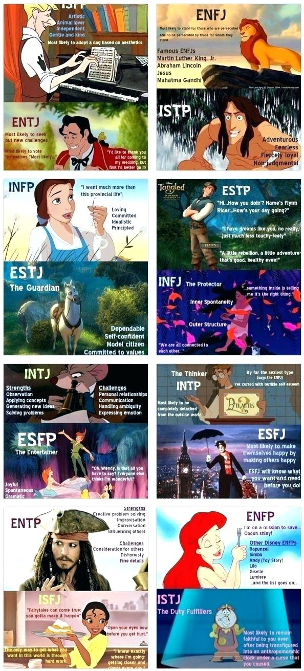 Evelyn Clawthorne MBTI Personality Type: ENFP or ENFJ?